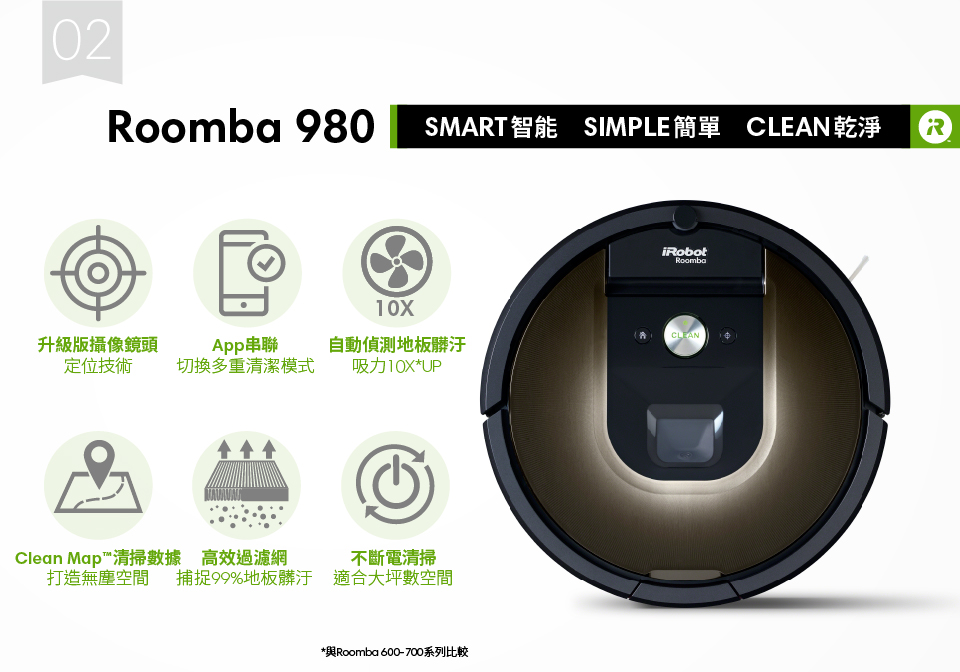 iRobot Roomba 980 掃地機械人香港行貨| 友和YOHO
