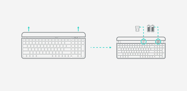 Logitech MK470 Slim Wireless Keyboard and Mouse Combo (Eng) - Rose 920 ...
