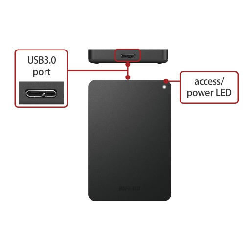 Buffalo Ministation HD-PNFU3 Portable Hard Drive | YOHO