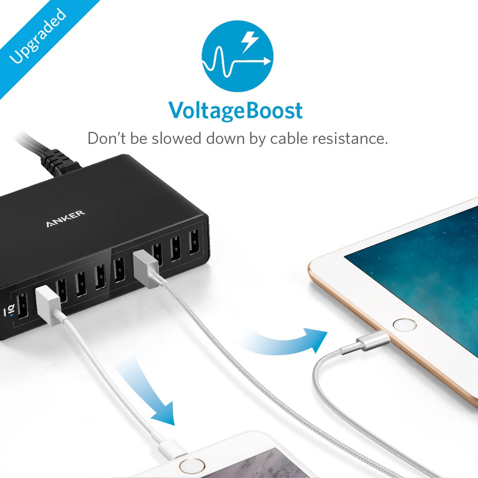 Anker PowerPort 10 60W 10 Port Charger - Black A2133K11 | YOHO