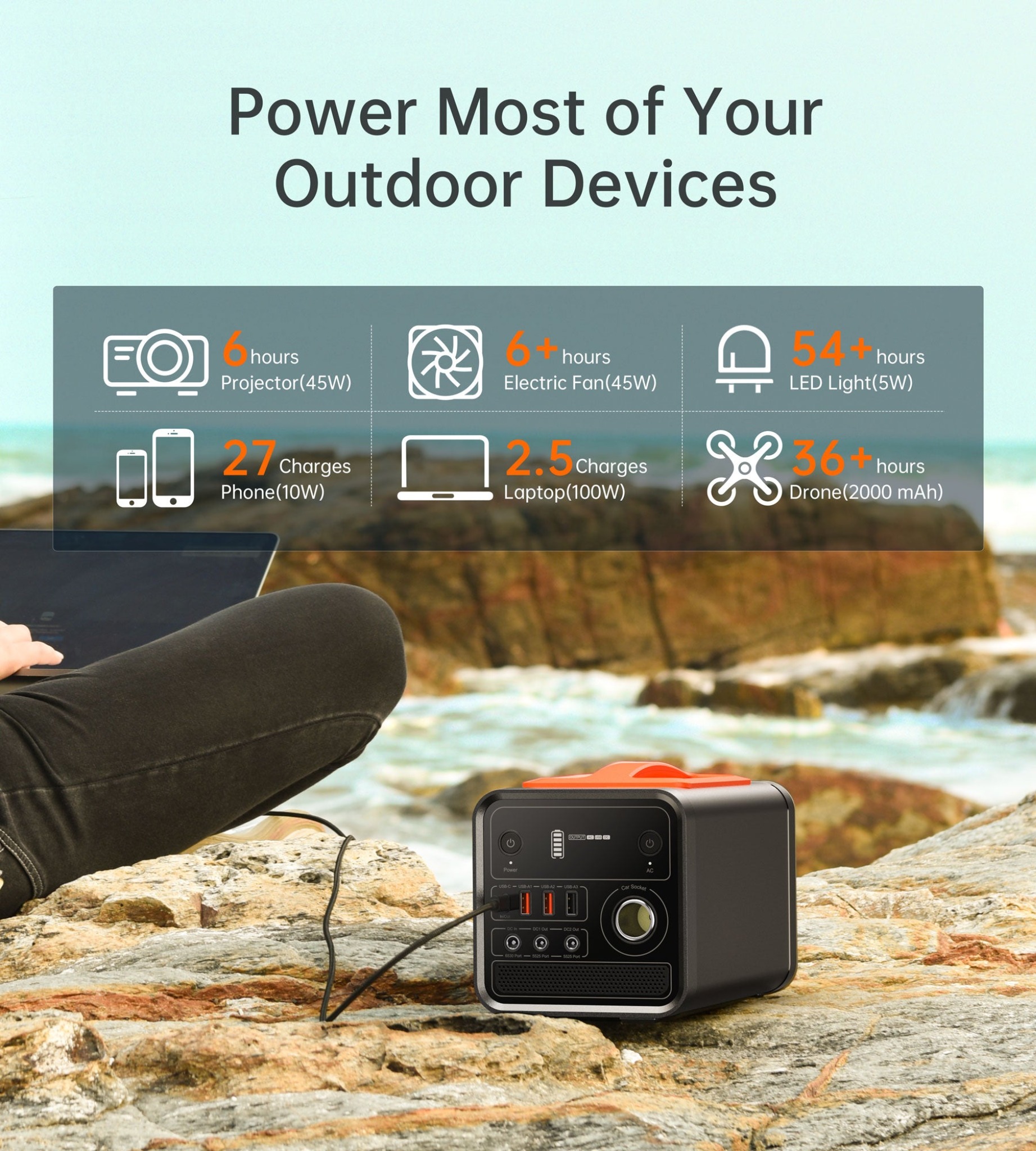 防災グッズ】CHOETECH ポータブル電源 300wh / BS002 防災グッズ 