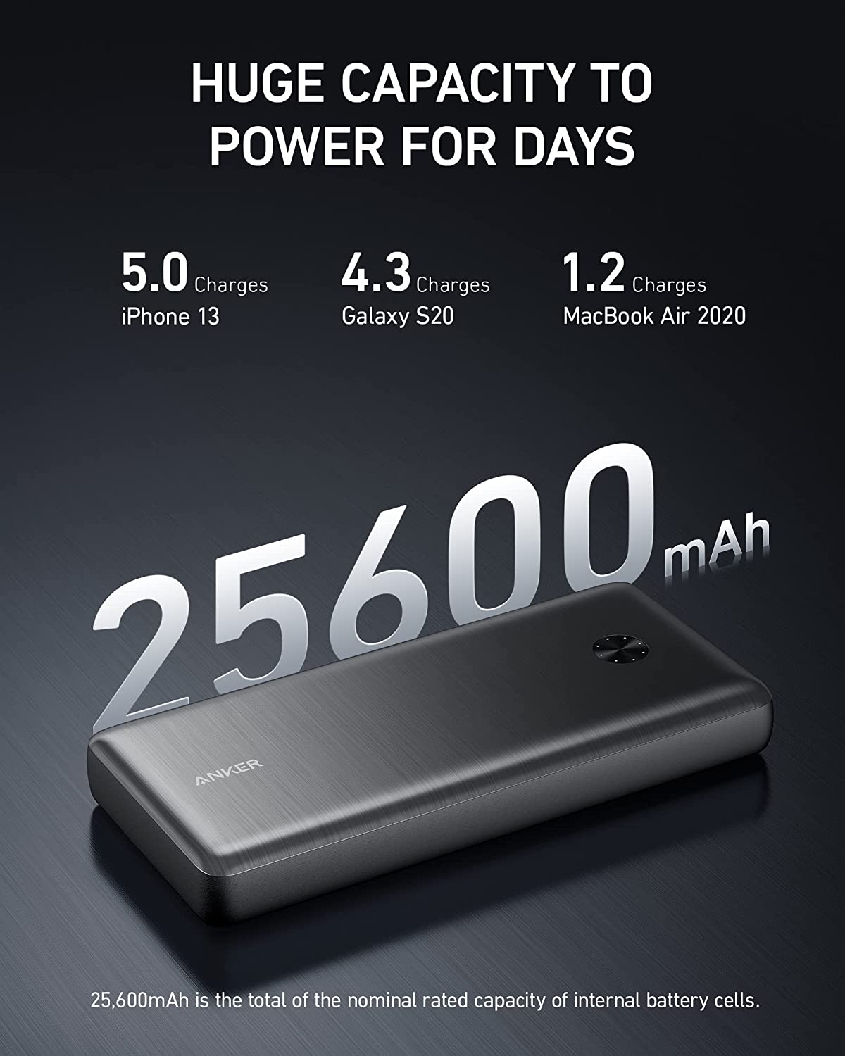 Anker 安克PowerCore III Elite 25600mAh 87W 4輸出行動電源黑色
