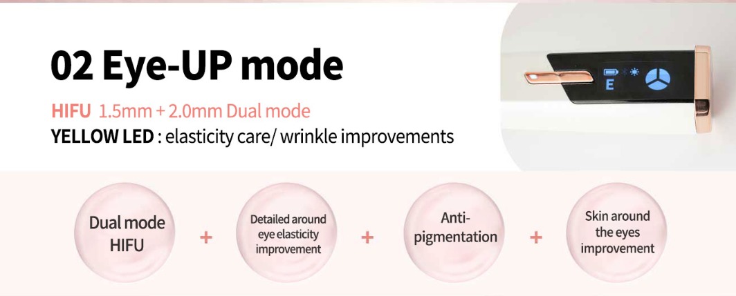 Dualsonic Maximum HIFU+RF Device | YOHO
