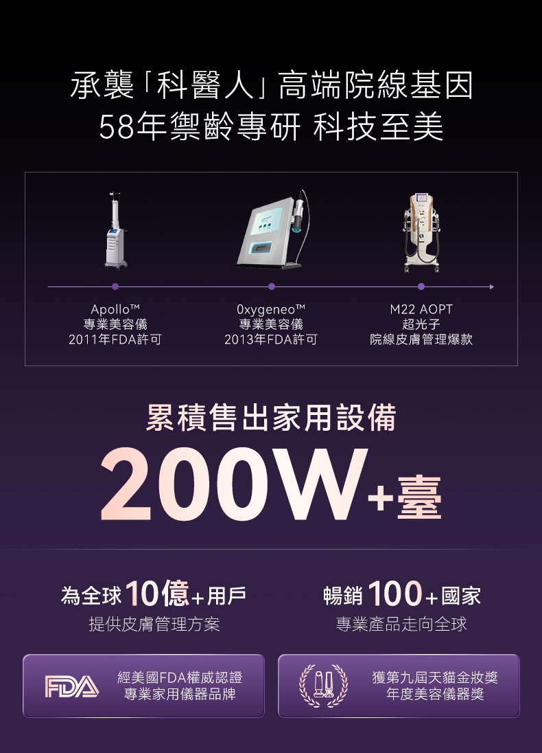 Tripollar Stop Vx 3 Purple Skin Rejuvenation Device | YOHO