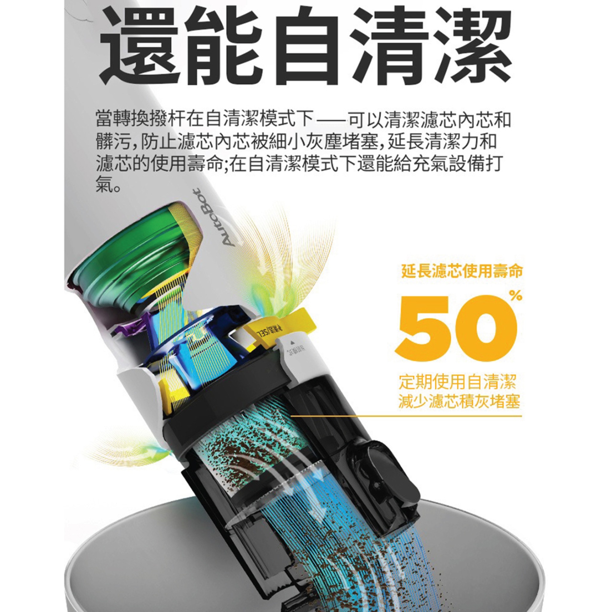 Proddb AutoBot VM5 Self Clean Vacuum Cleaner | YOHO